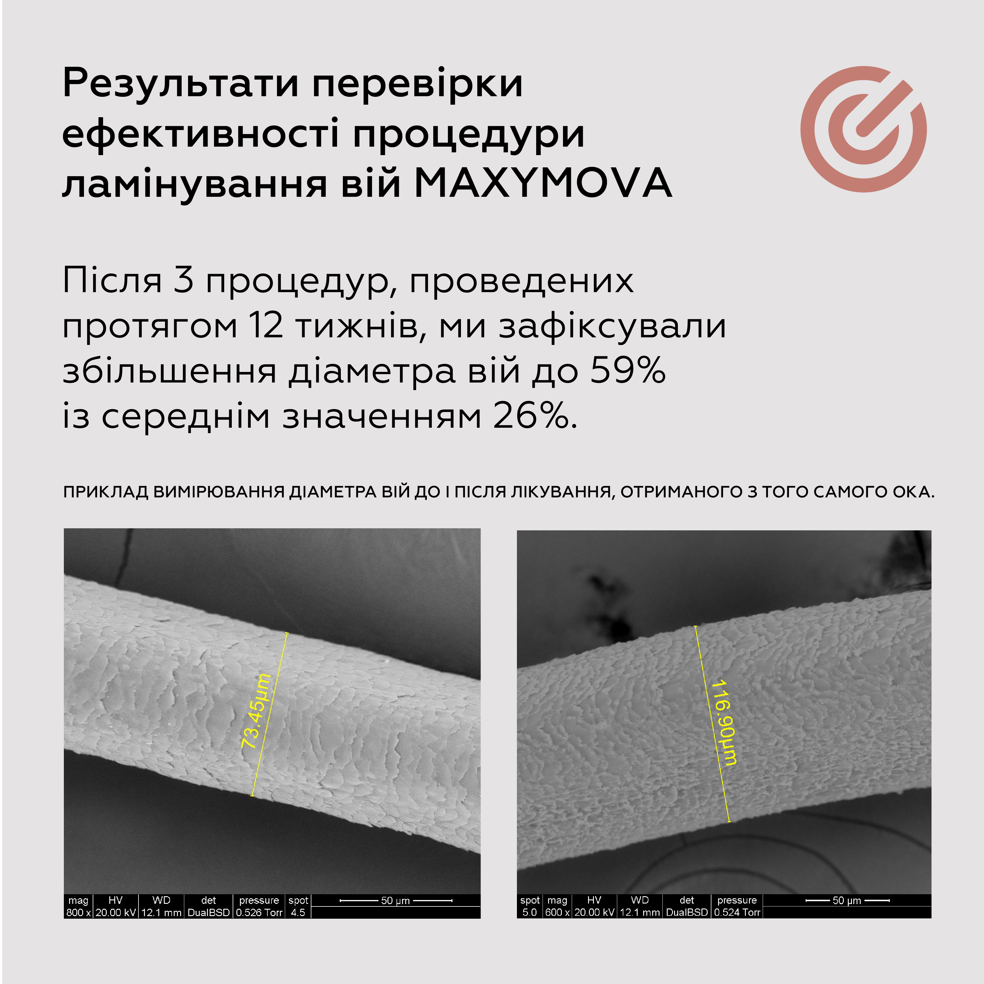 MAXYMOVA paso 3 hidratación y queratina booster sobre 1,5ml