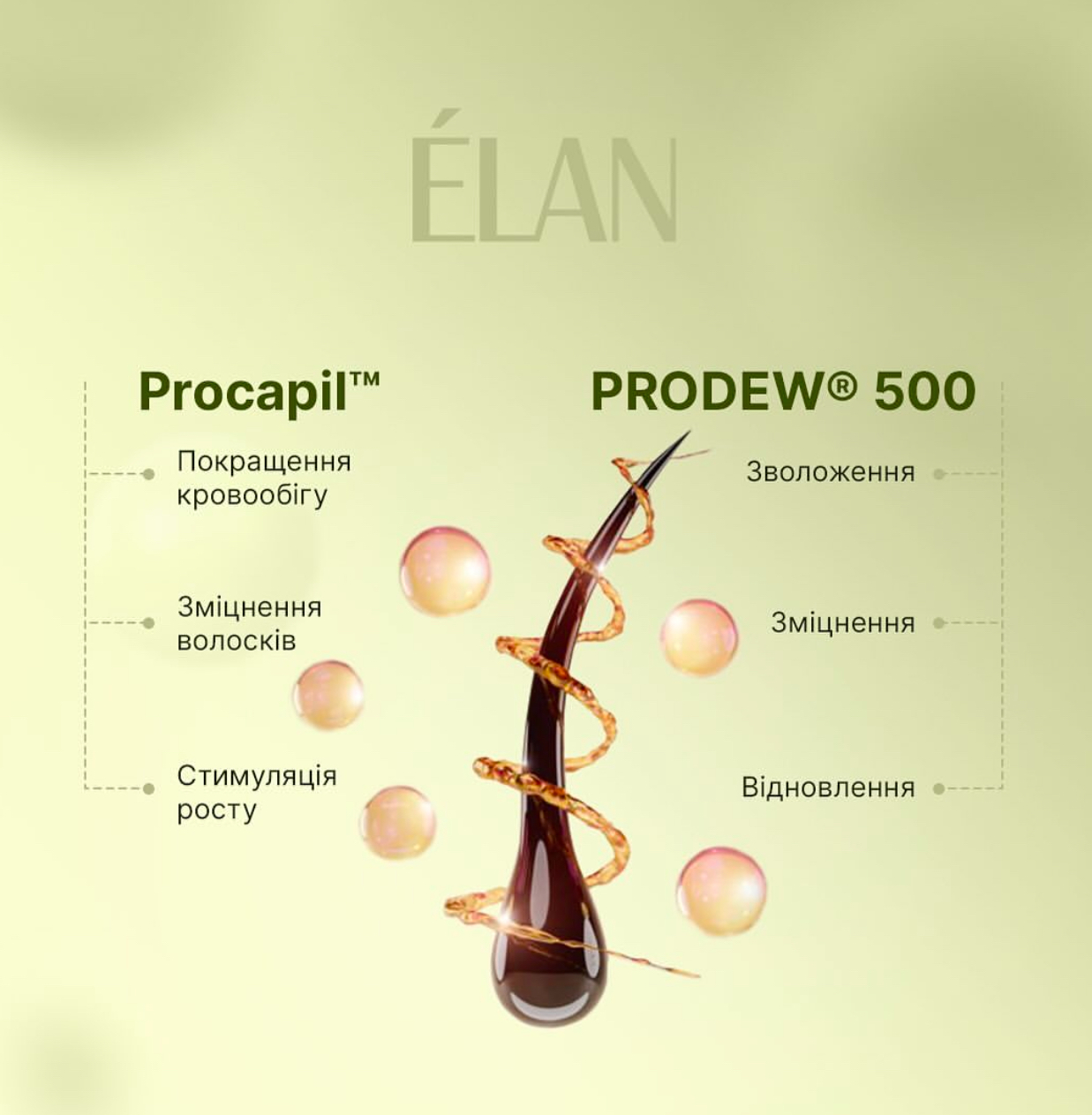 ELAN GOGO BROWS сироватка для брів та вій 10 ампул х 1 мл