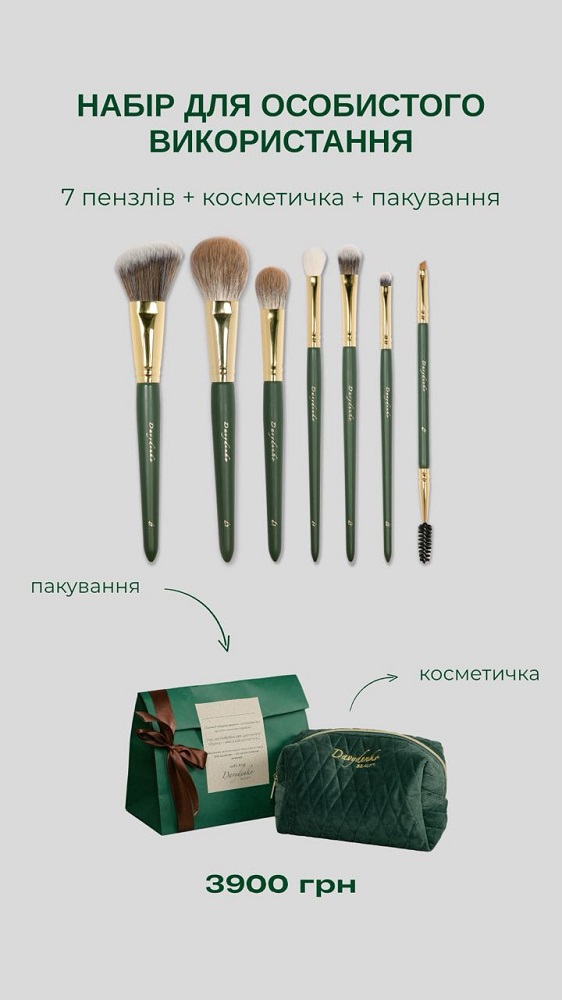 DAVYDENKO BEAUTY Набір для особистого користування з 7 пензлів у косметичці