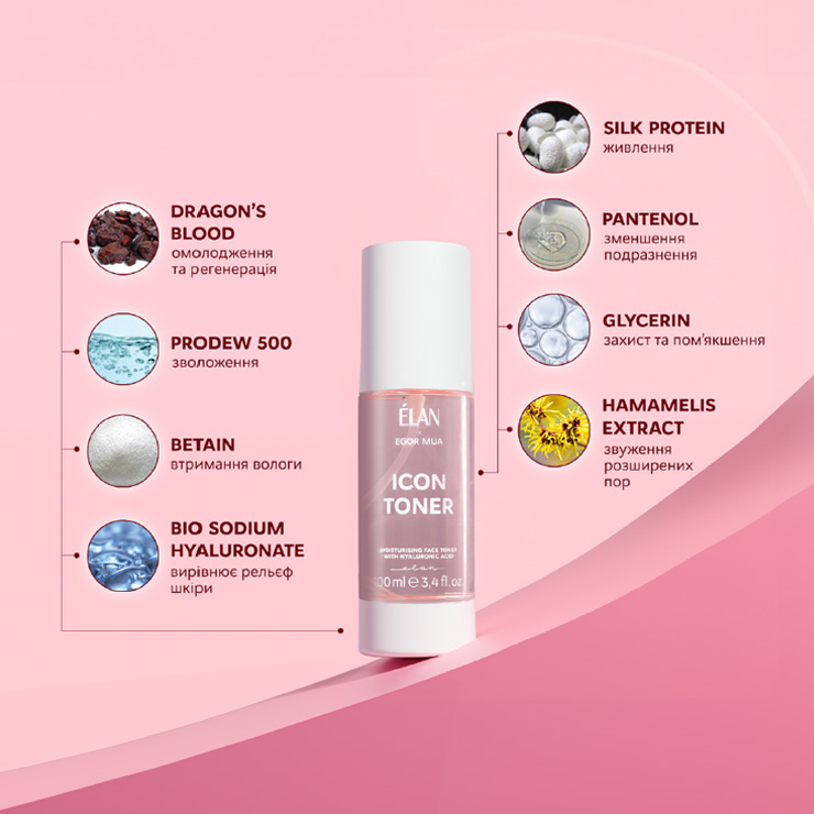 ELAN Зволожувальний тонік для обличчя з гіалуроновою кислотою ICON TONER 100 мл