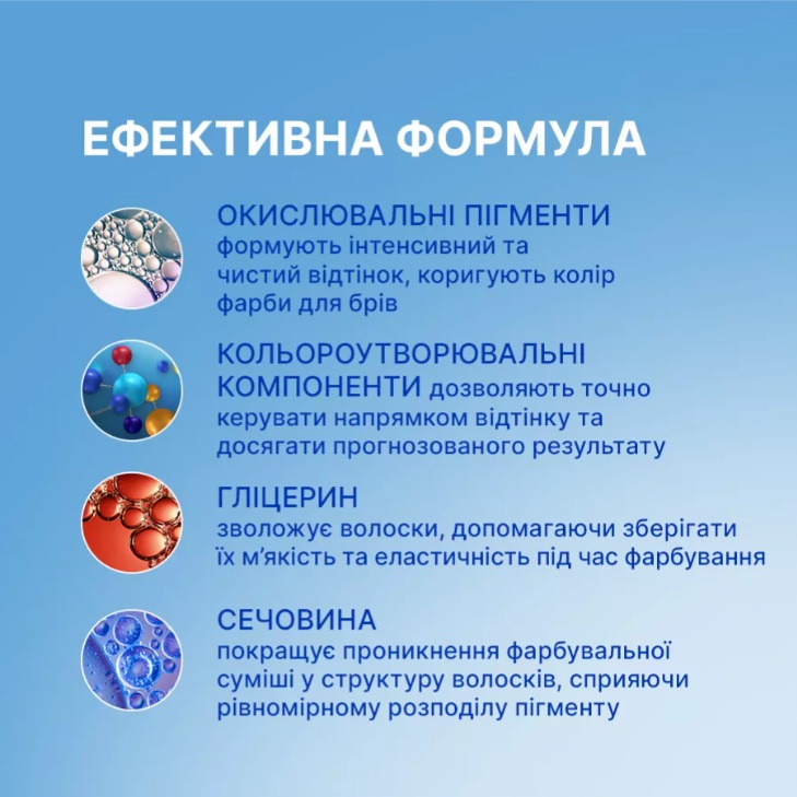 ELAN Бустер-концентрат Eyebrow Tint Colour Booster 2.0 07 ORANGE 10 мл