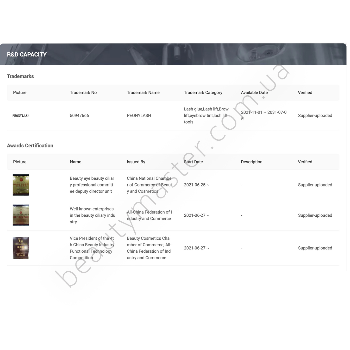 Lash Lift Glue Balm Klej-żel do laminowania rzęs, brzoskwiniowy 20 g + pędzelek